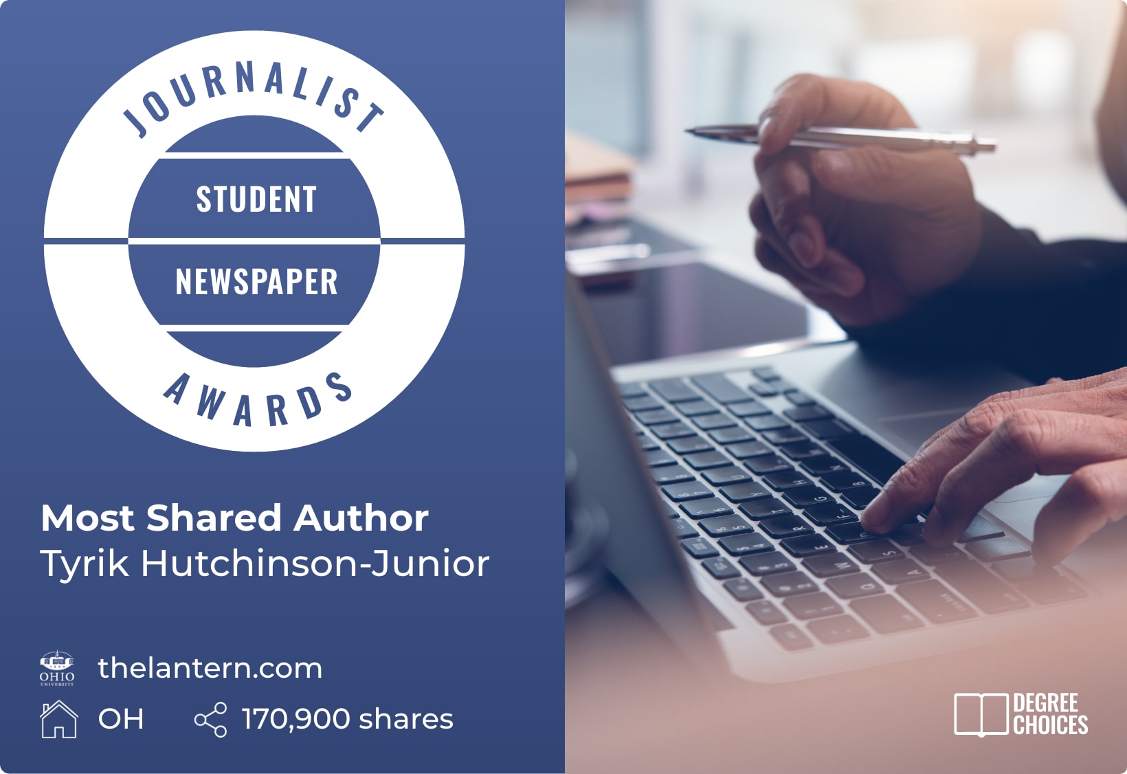 most shared author - newspaper awards